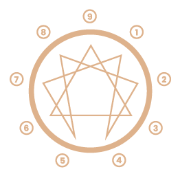 eneagrama